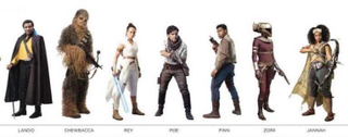 Illustration for article titled Todas las revelaciones del póster filtrado de Star Wars: Episodio IX